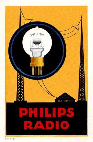 Reclamefolder voor radiobuizen, 1924, ontwerp Hans Oertle Reclamefolder voor radiobuizen, 1924, ontwerp Hans Oertle