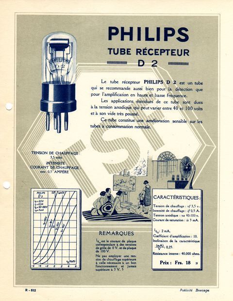 R512