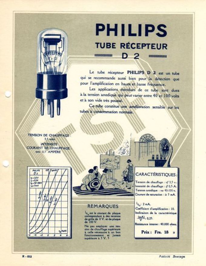 R512