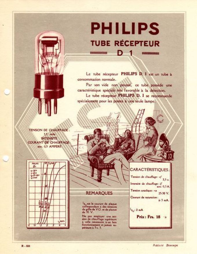 R511